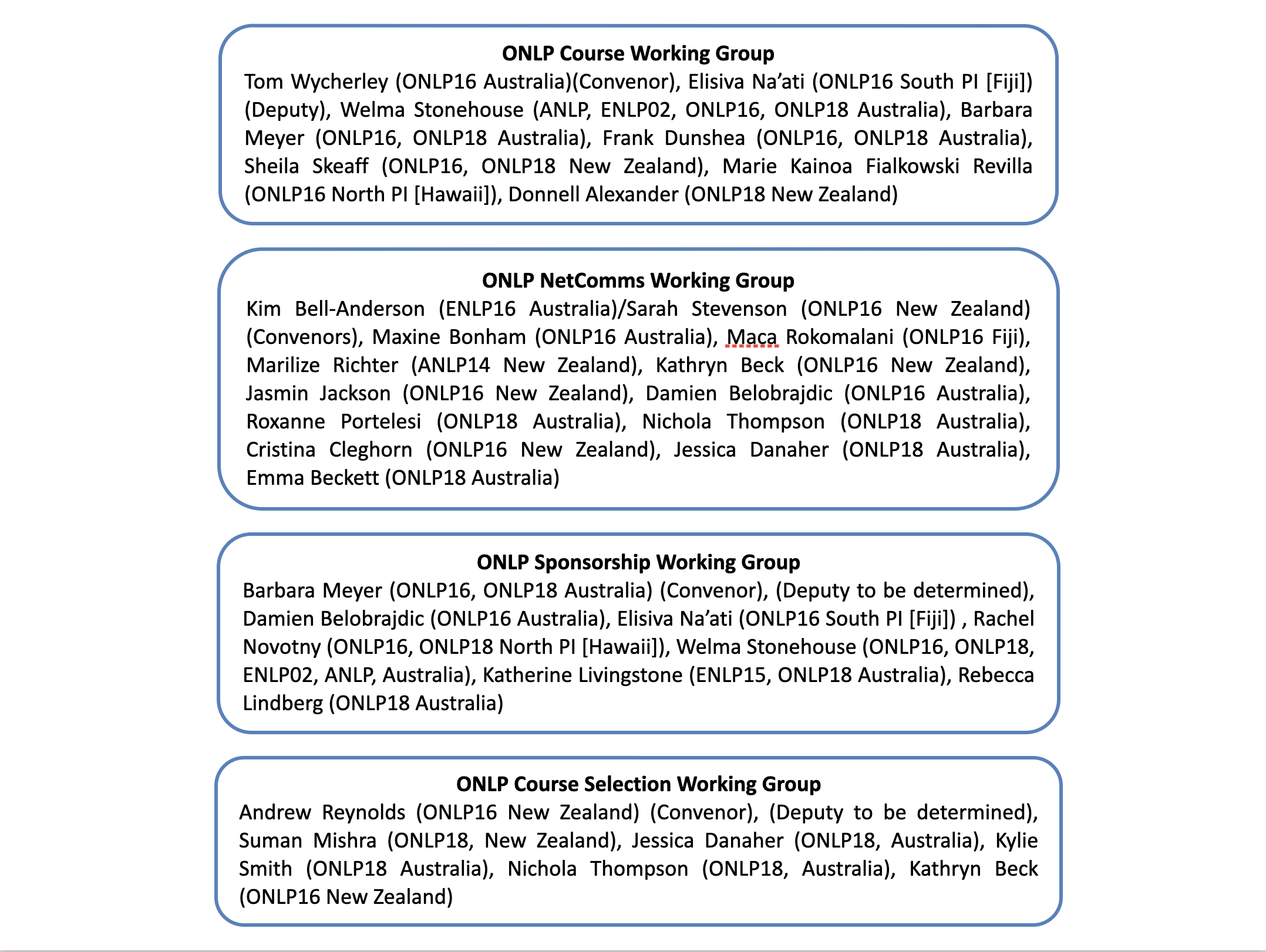 committee-2-2022